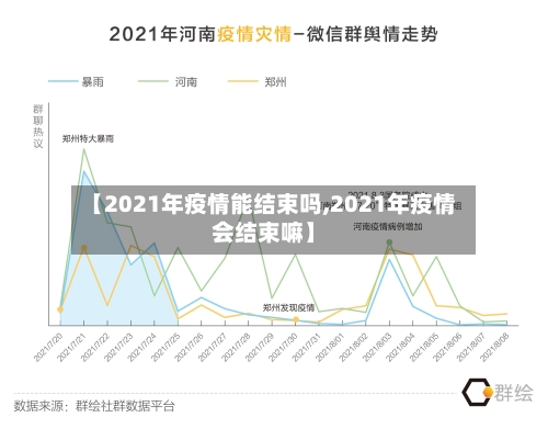 【2021年疫情能结束吗,2021年疫情会结束嘛】-第1张图片