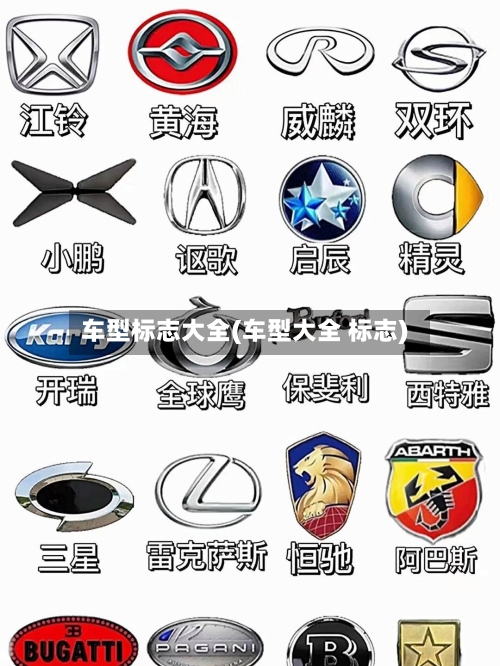 车型标志大全(车型大全 标志)