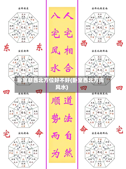 卧室朝西北方位好不好(卧室西北方向风水)-第1张图片