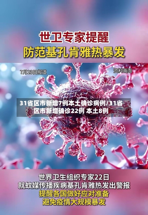 31省区市新增7例本土确诊病例/31省区市新增确诊22例 本土8例-第1张图片