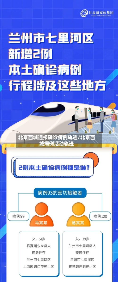 北京西城通报确诊病例轨迹/北京西城病例活动轨迹