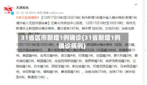 31省区市新增1例确诊(31省新增1例确诊病例)-第1张图片