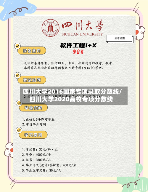 四川大学2016国家专项录取分数线/四川大学2020高校专项分数线-第1张图片