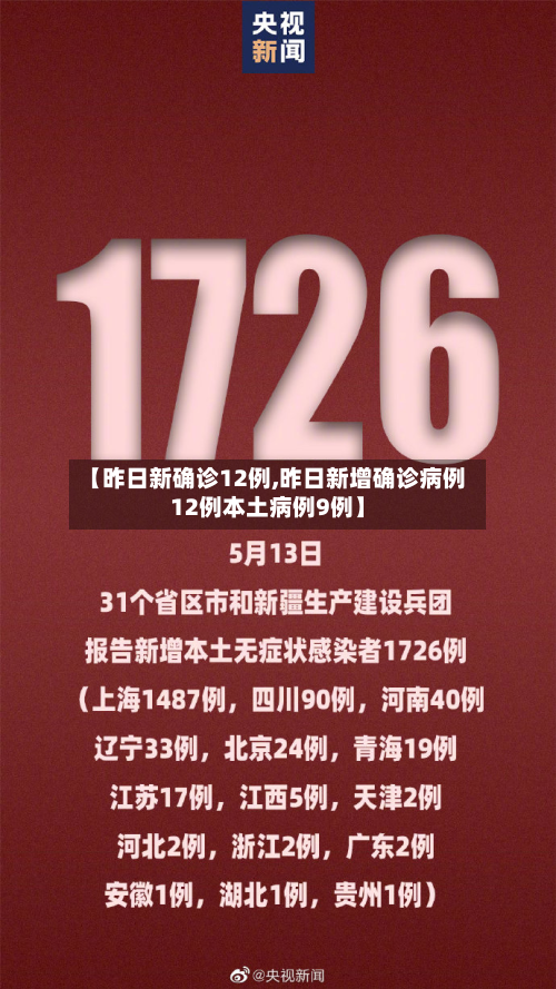【昨日新确诊12例,昨日新增确诊病例12例本土病例9例】