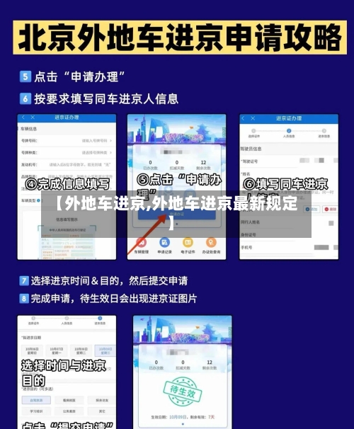 【外地车进京,外地车进京最新规定】