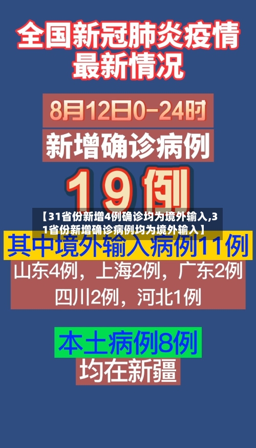 【31省份新增4例确诊均为境外输入,31省份新增确诊病例均为境外输入】