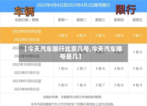 【今天汽车限行北京几号,今天汽车限号是几】