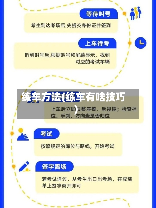 练车方法(练车有啥技巧)