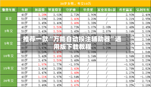 推荐一款“万能自动投注辅助器”通用版下载教程