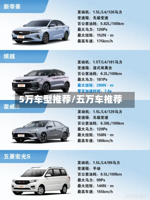 5万车型推荐/五万车推荐