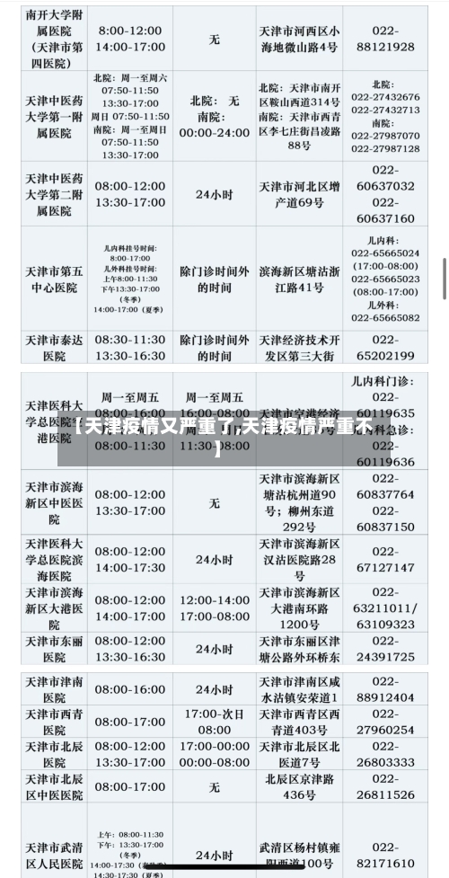 【天津疫情又严重了,天津疫情严重不】-第1张图片