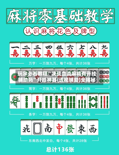 玩家必看教程“决战血流麻将有开挂辅助吗”开挂神器{透视辅助}全揭秘-第1张图片