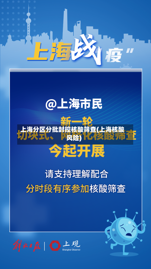 上海分区分批封控核酸筛查(上海核酸风险)-第1张图片