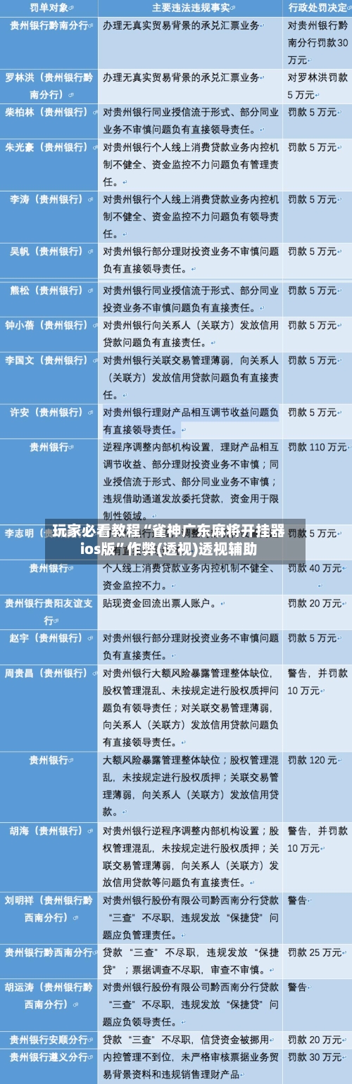 玩家必看教程“雀神广东麻将开挂器ios版”作弊(透视)透视辅助