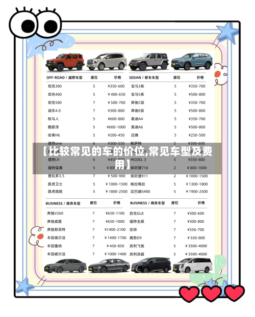 【比较常见的车的价位,常见车型及费用】-第1张图片
