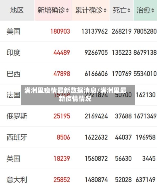 满洲里疫情最新数据消息/满洲里最新疫情情况