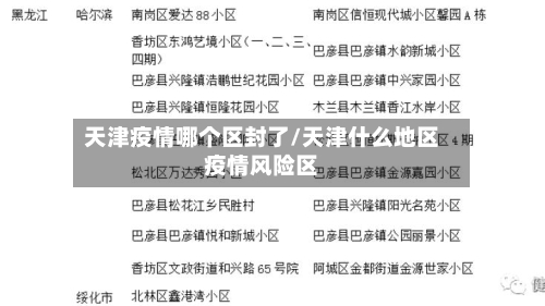 天津疫情哪个区封了/天津什么地区疫情风险区