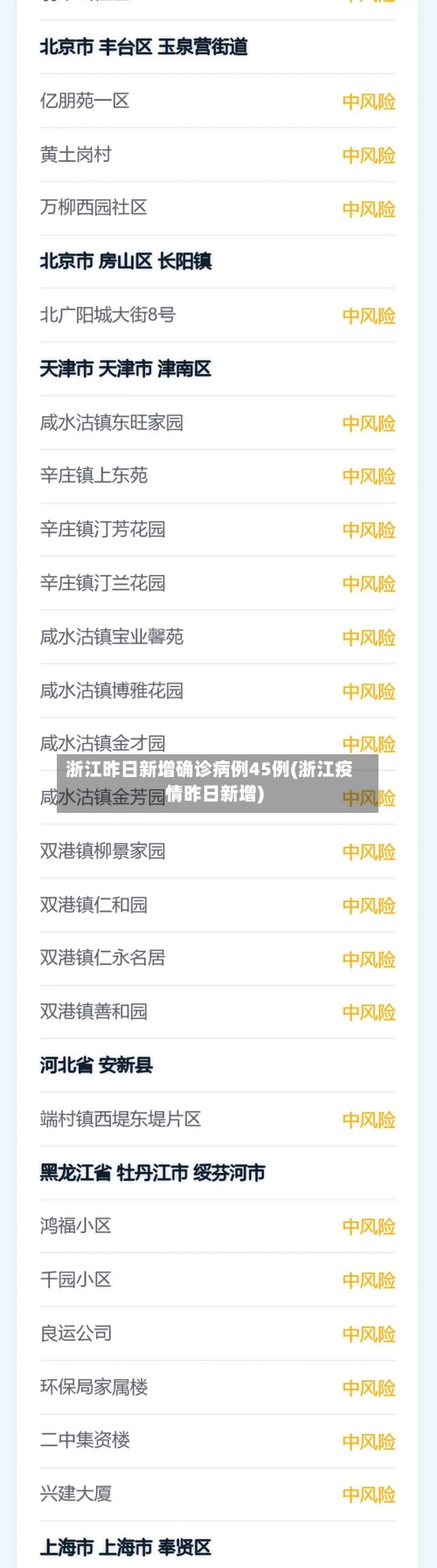 浙江昨日新增确诊病例45例(浙江疫情昨日新增)