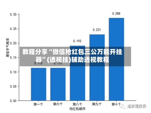 教程分享“微信抢红包三公万能开挂器”(透视挂)辅助透视教程-第1张图片