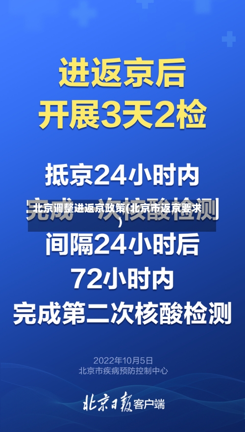 北京调整进返京政策(北京市返京要求)-第1张图片