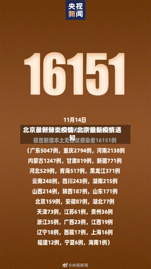 北京最新肺炎疫情/北京最新疫情通知-第1张图片