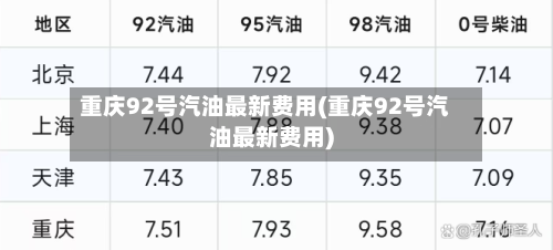重庆92号汽油最新费用(重庆92号汽油最新费用)-第1张图片