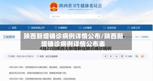 陕西新增确诊病例详情公布/陕西新增确诊病例详情公布表