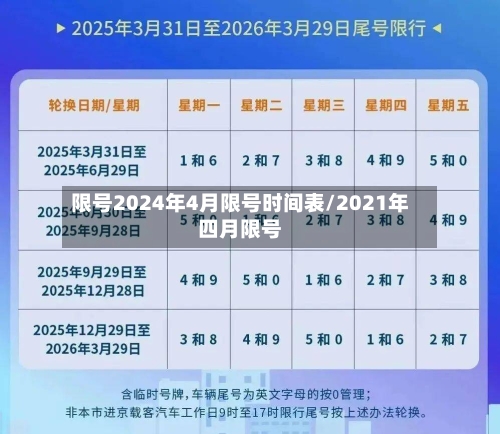 限号2024年4月限号时间表/2021年四月限号-第1张图片