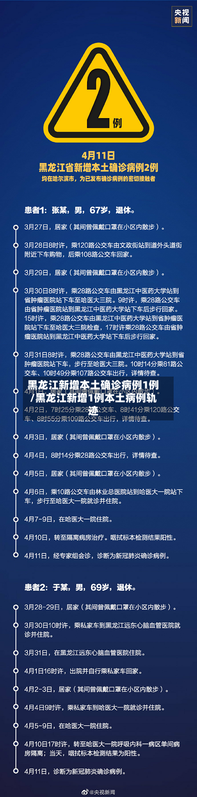 黑龙江新增本土确诊病例1例/黑龙江新增1例本土病例轨迹