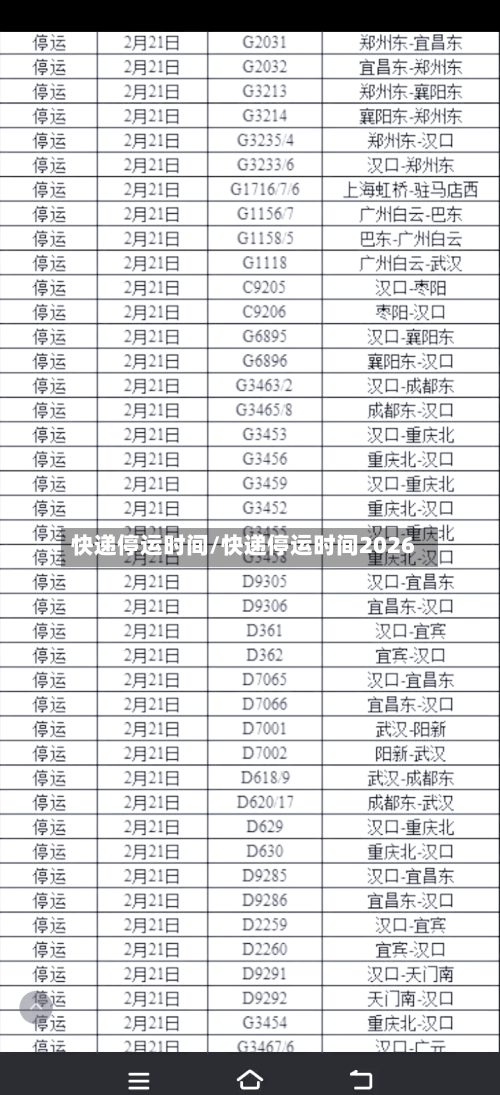 快递停运时间/快递停运时间2026