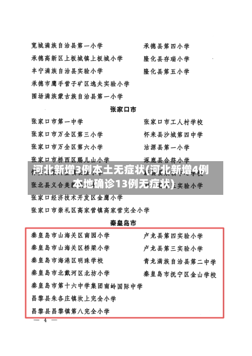 河北新增3例本土无症状(河北新增4例本地确诊13例无症状)