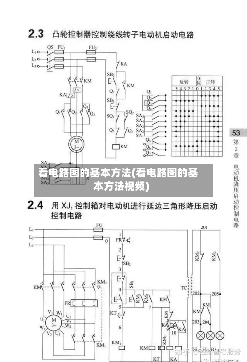 看电路图的基本方法(看电路图的基本方法视频)
