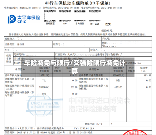 车险减免与限行/交强险限行减免计算-第1张图片