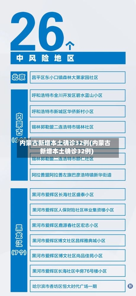 内蒙古新增本土确诊32例(内蒙古新增本土确诊32例)