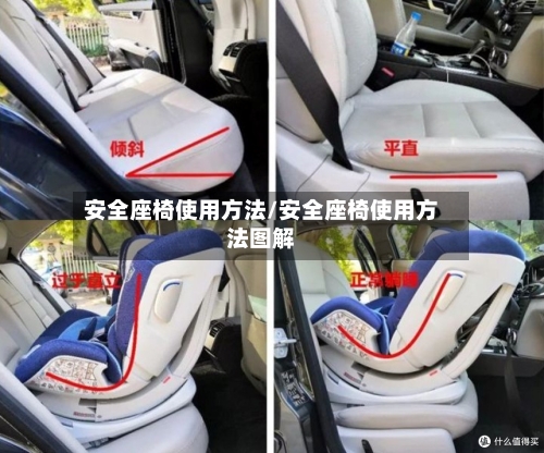 安全座椅使用方法/安全座椅使用方法图解-第1张图片