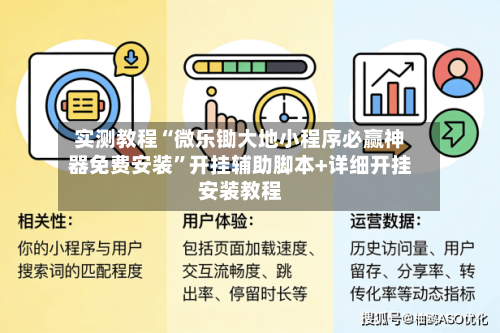 实测教程“微乐锄大地小程序必赢神器免费安装”开挂辅助脚本+详细开挂安装教程