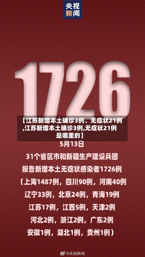 【江苏新增本土确诊3例、无症状21例,江苏新增本土确诊3例,无症状21例是哪里的】