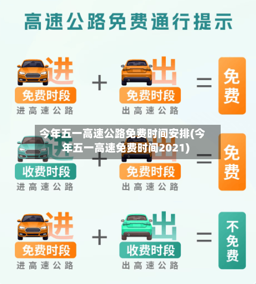 今年五一高速公路免费时间安排(今年五一高速免费时间2021)
