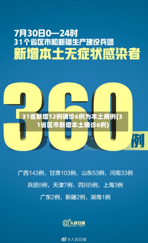 31省新增12例确诊6例为本土病例(31省区市新增本土确诊6例)-第1张图片
