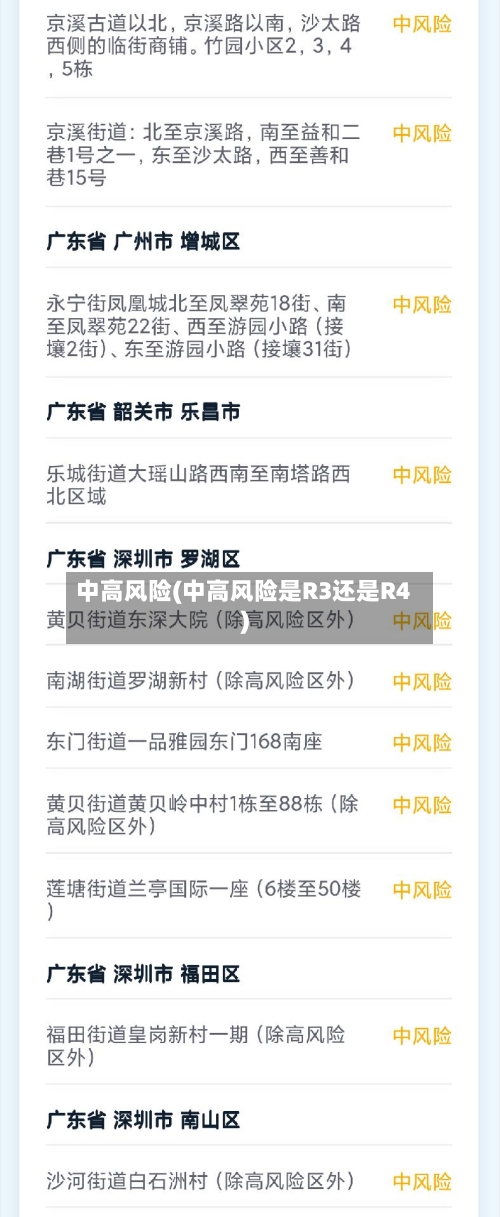 中高风险(中高风险是R3还是R4)-第1张图片