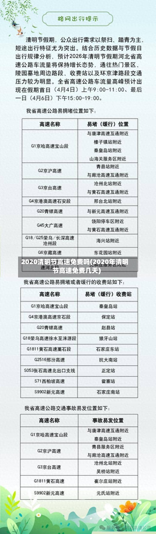 2020清明节高速免费吗(2020年清明节高速免费几天)