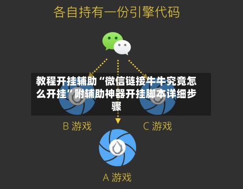 教程开挂辅助“微信链接牛牛究竟怎么开挂”附辅助神器开挂脚本详细步骤-第1张图片