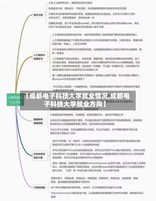 【成都电子科技大学就业情况,成都电子科技大学就业方向】-第1张图片