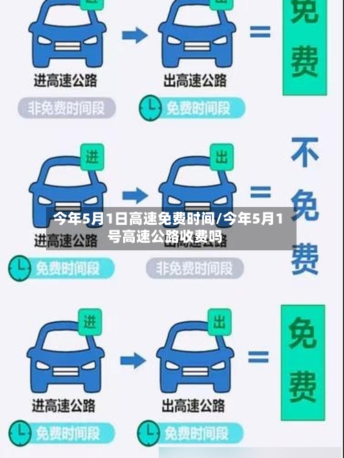 今年5月1日高速免费时间/今年5月1号高速公路收费吗-第1张图片