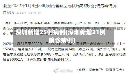 深圳新增25例病例(深圳新增21例确诊病例)-第1张图片