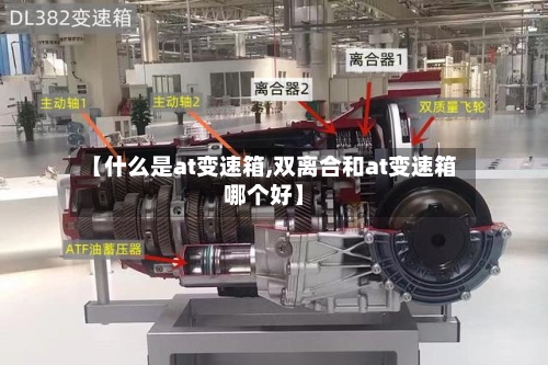 【什么是at变速箱,双离合和at变速箱哪个好】-第1张图片