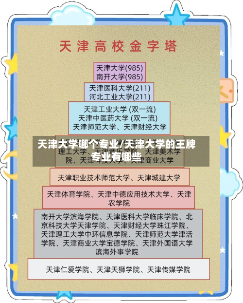 天津大学哪个专业/天津大学的王牌专业有哪些-第1张图片