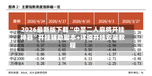 2026最新版下载“中至二人麻将开挂神器”开挂辅助脚本+详细开挂安装教程-第1张图片