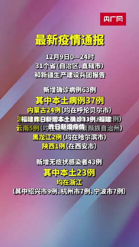 福建昨日新增本土确诊33例/福建昨日新增疫情-第1张图片