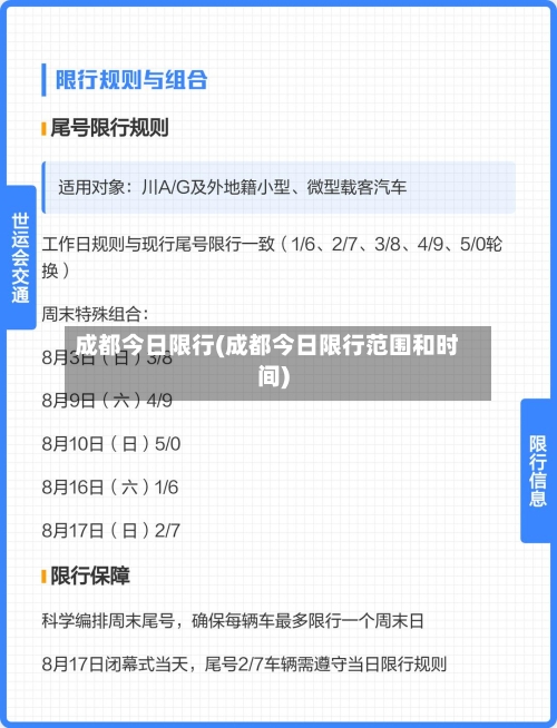 成都今日限行(成都今日限行范围和时间)-第1张图片